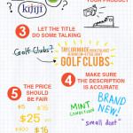 How to sell goods online? What to write and what not to!