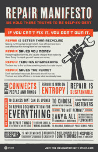 Repair Manifesto By iFixit