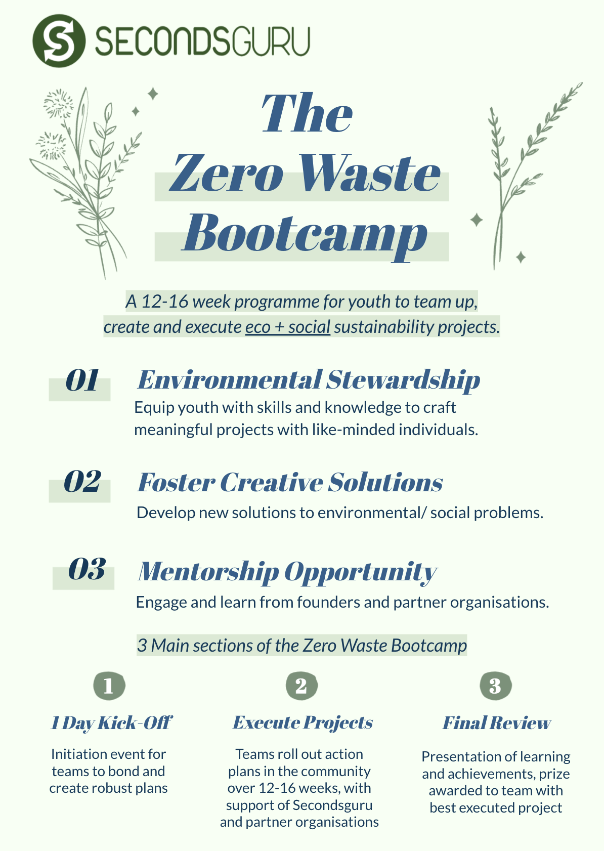 Zero Waste Bootcamp - Secondsguru