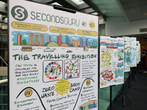Secondsguru - The travelling exhibition