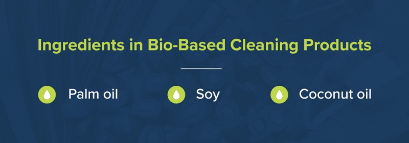 Bio-Based Cleaners